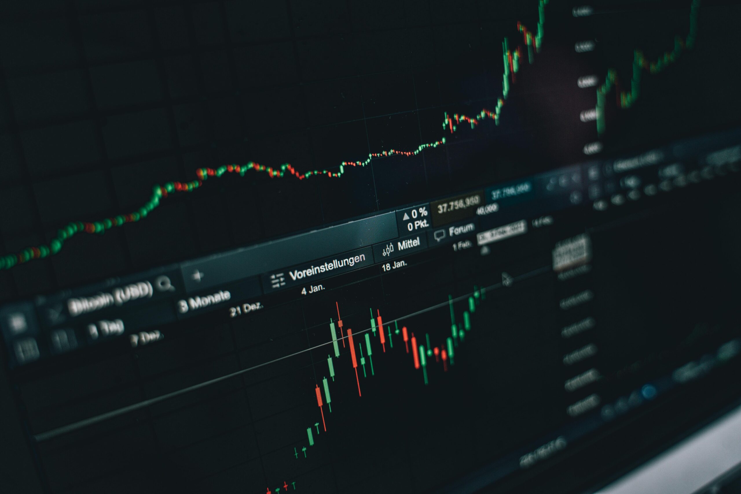 Market Outlook and Strategy 